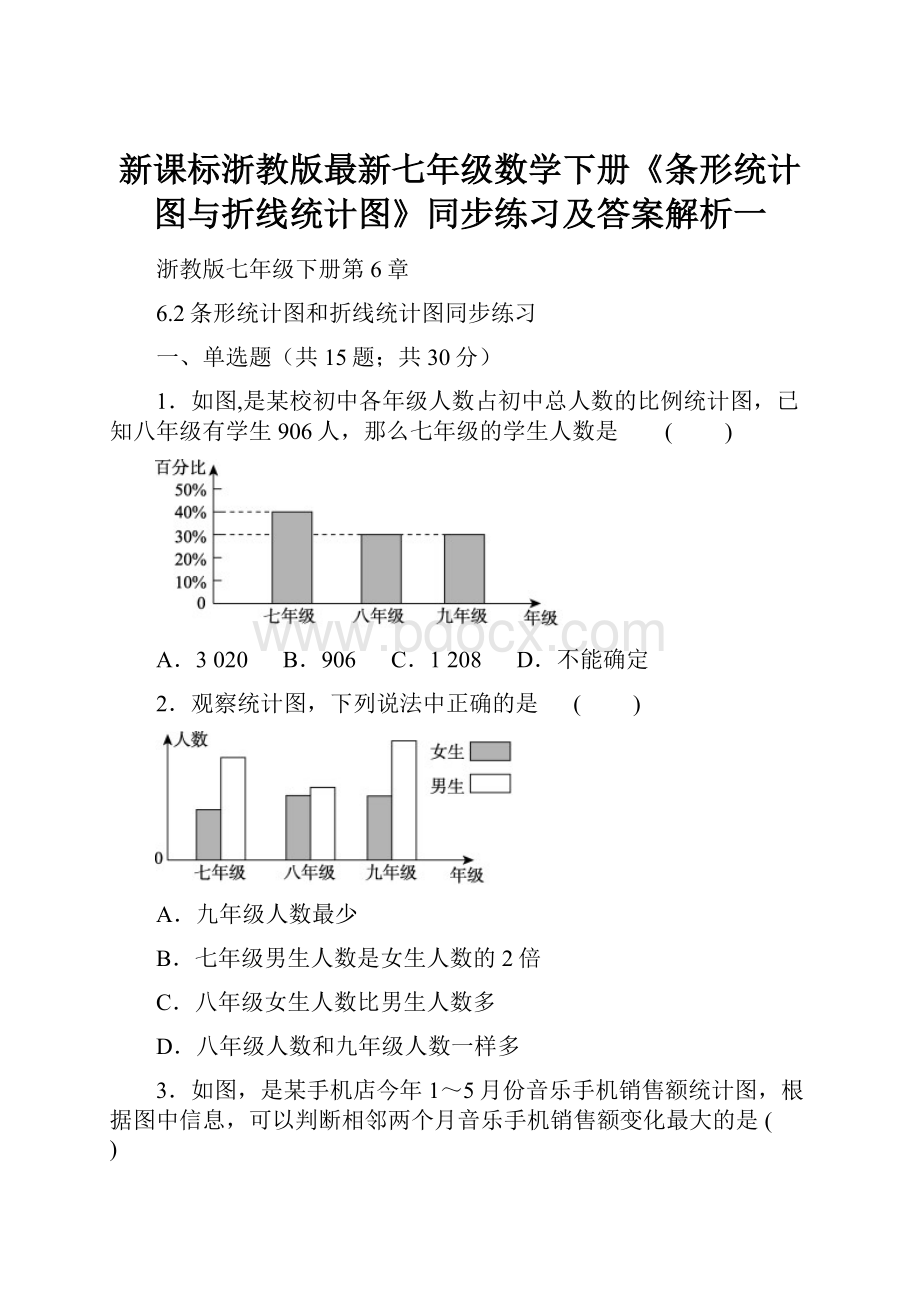 新课标浙教版最新七年级数学下册《条形统计图与折线统计图》同步练习及答案解析一.docx_第1页