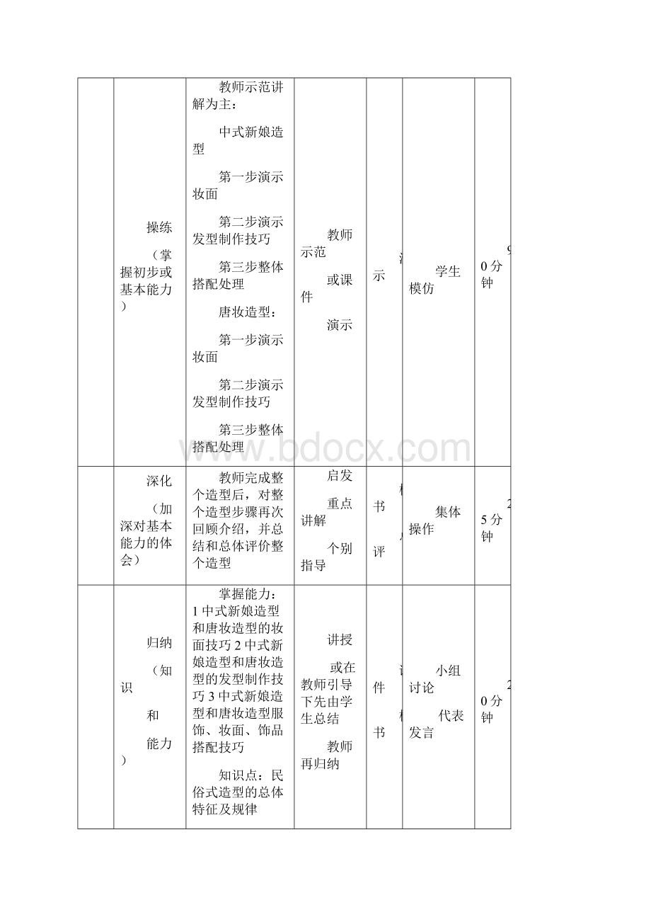 形象设计教案解析.docx_第3页