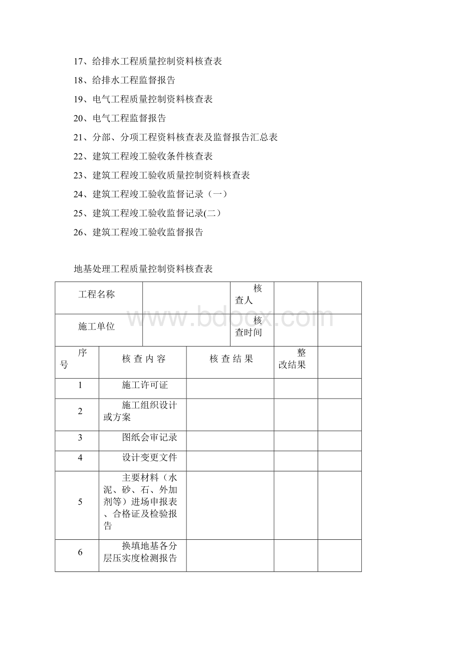 房屋建筑工程质量分部分项验收模板范本.docx_第2页