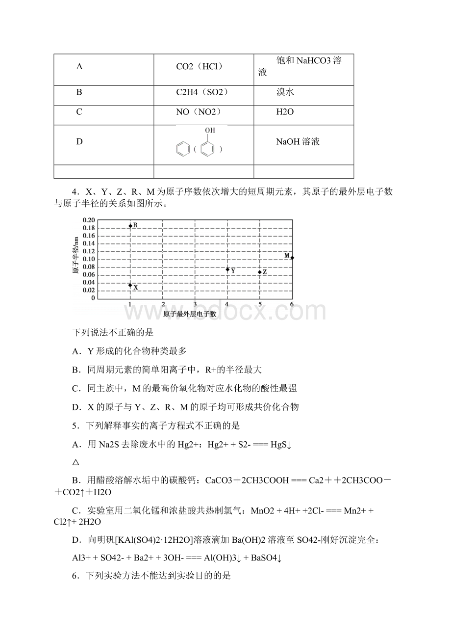 北京市朝阳区届高三下学期质量检测化学试题.docx_第2页