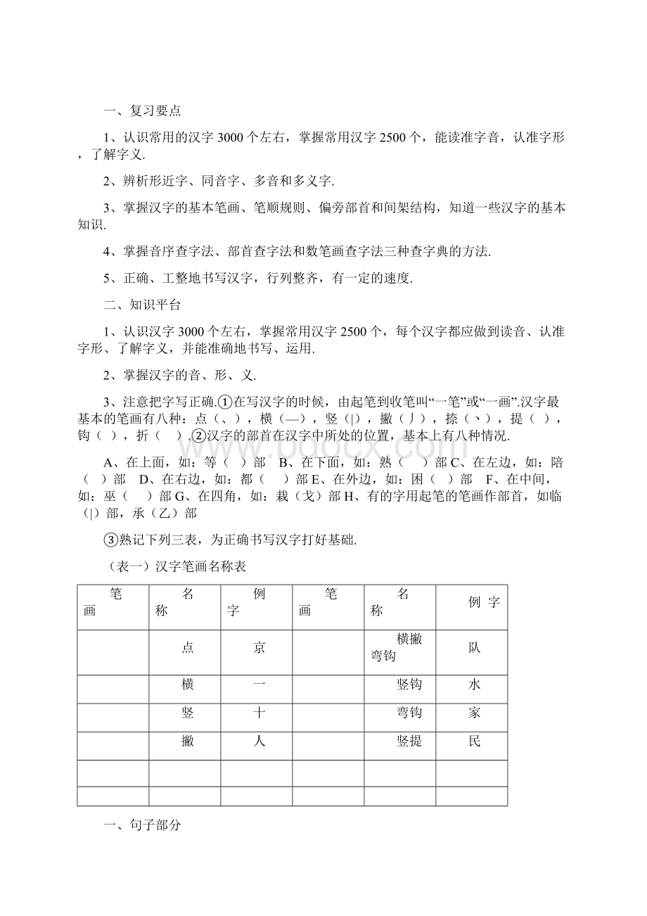 最新小学六年级语文毕业总复习知识点.docx_第3页