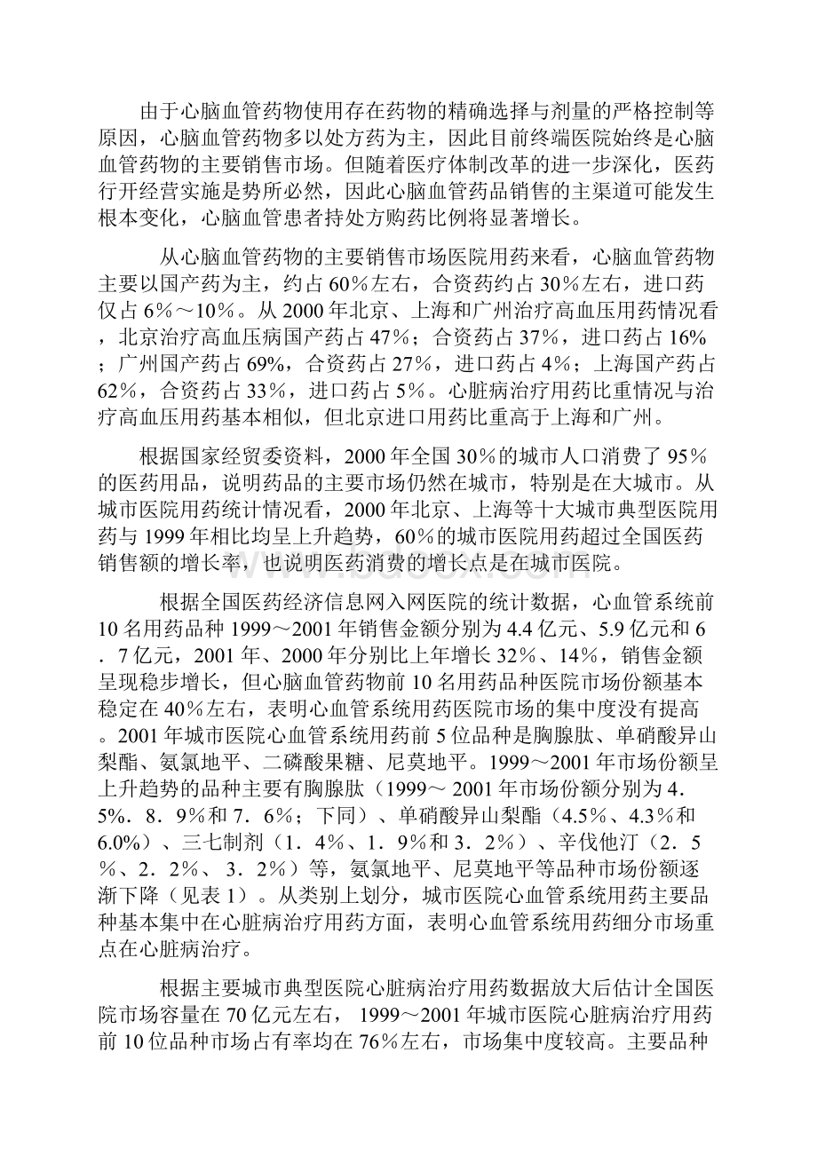 国内心脑血管药品市场情况.docx_第2页