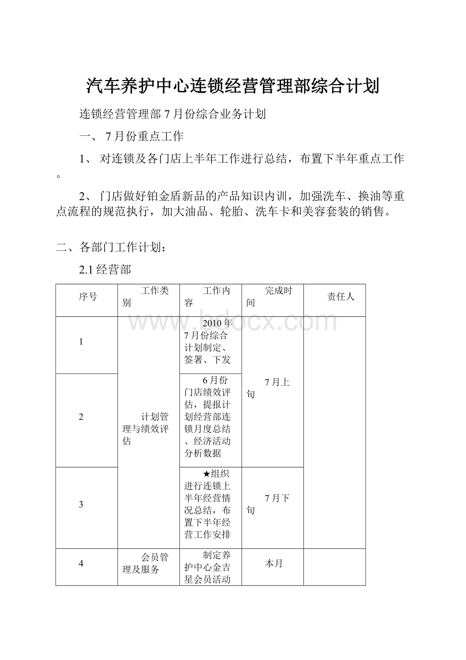 汽车养护中心连锁经营管理部综合计划.docx_第1页