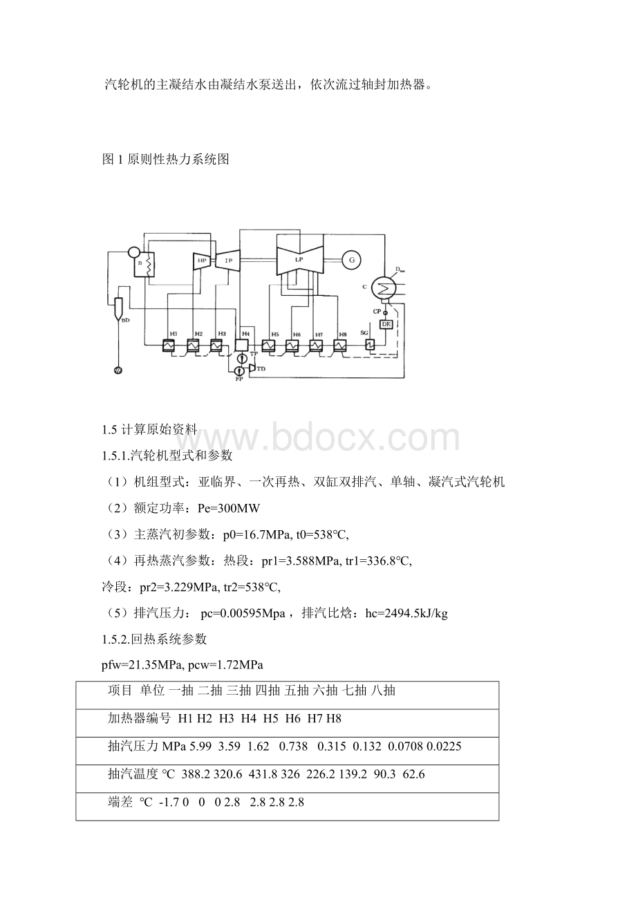 热力发电厂课程设计王海超.docx_第3页