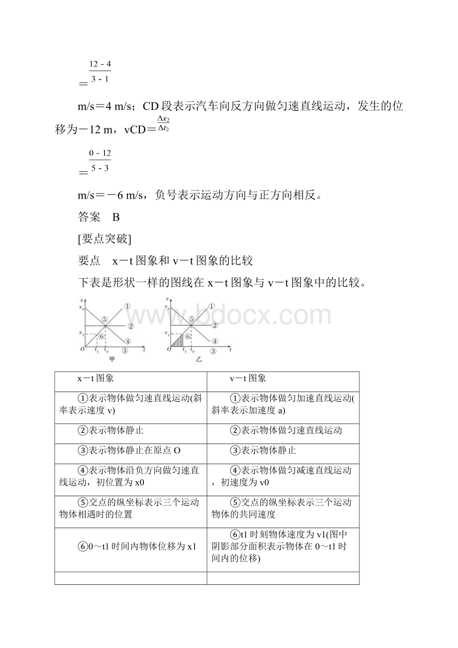 第3课时运动图像.docx_第3页