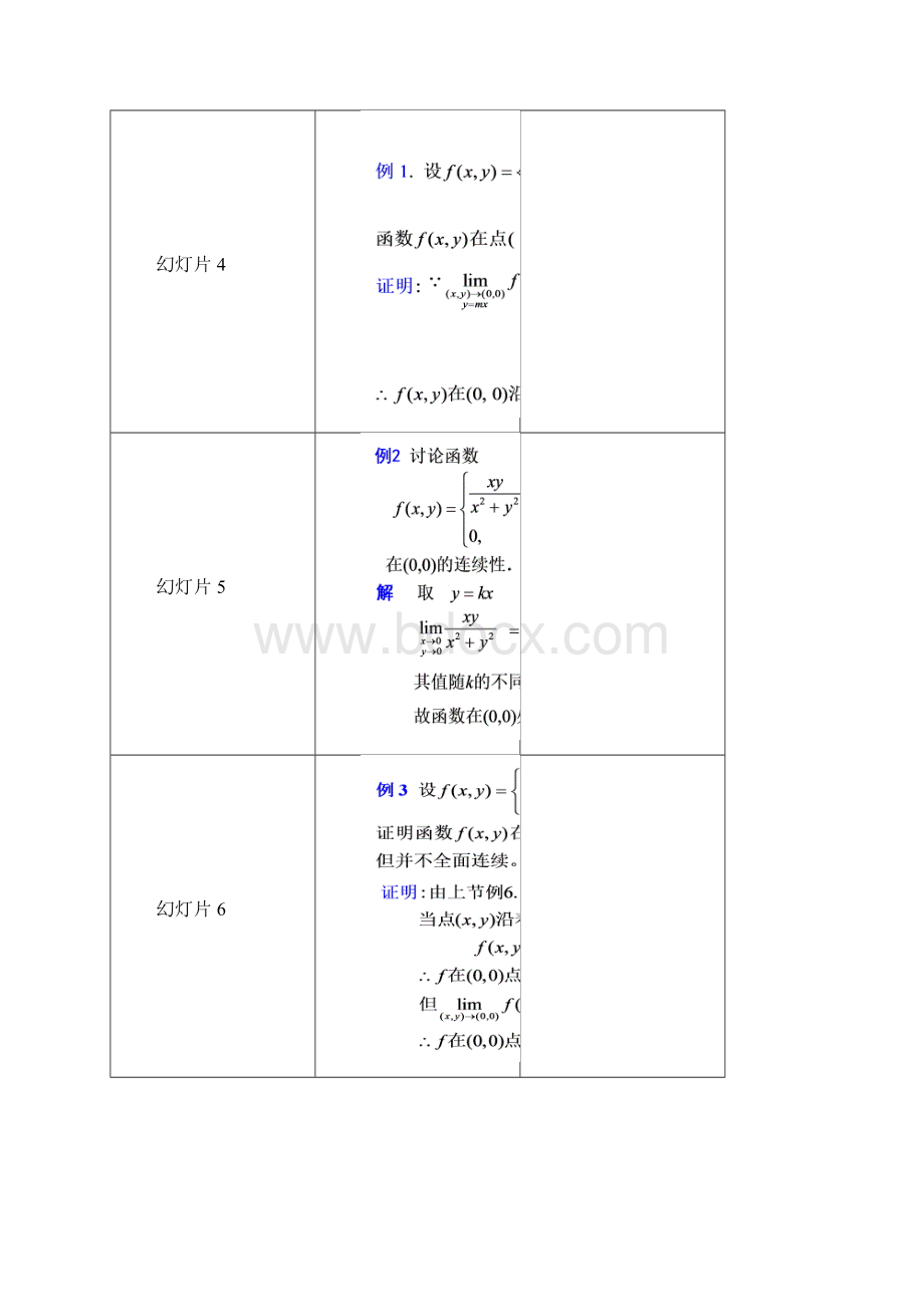 163 二元函数的连续性.docx_第2页