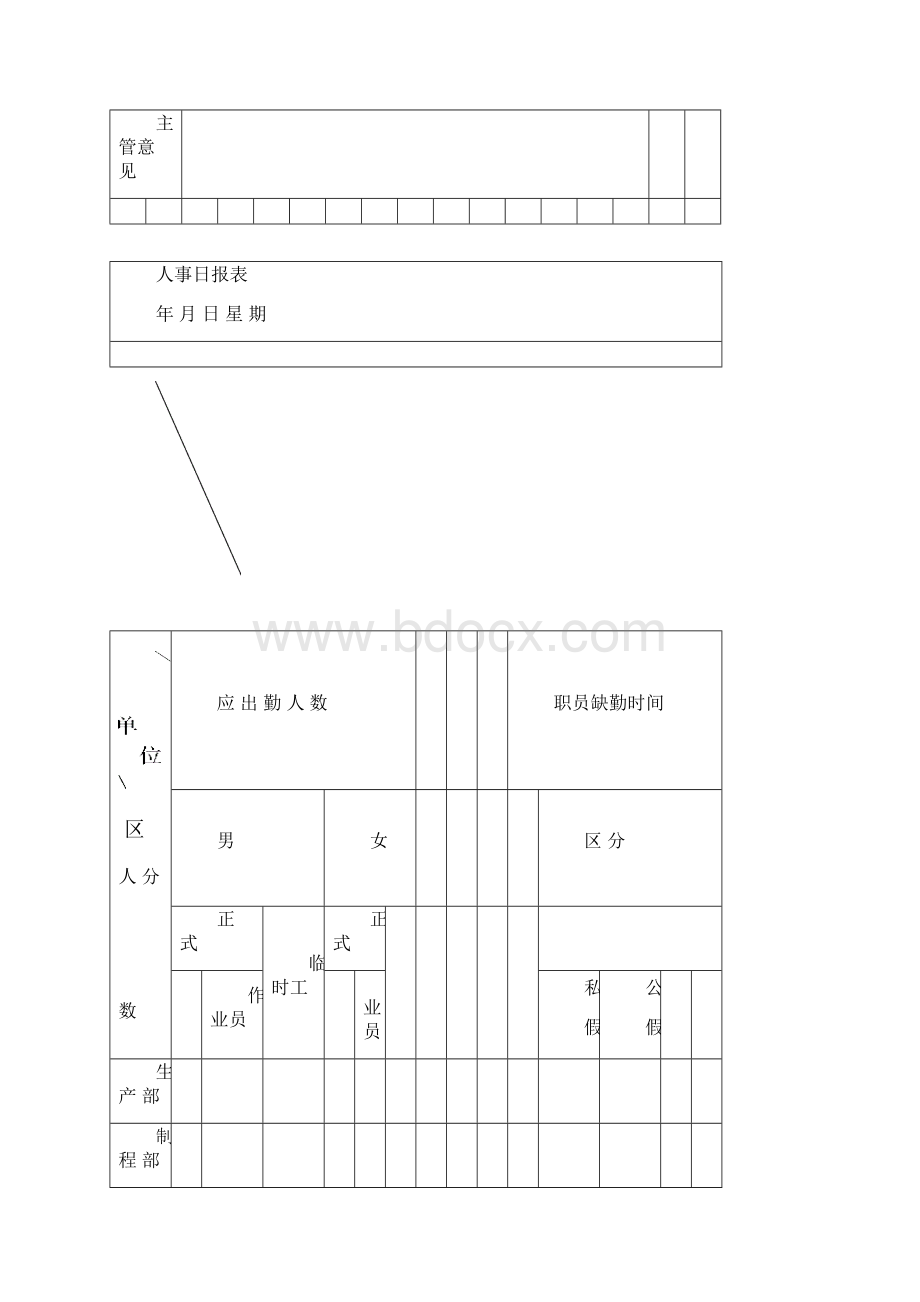 HR实用表单汇总集.docx_第2页