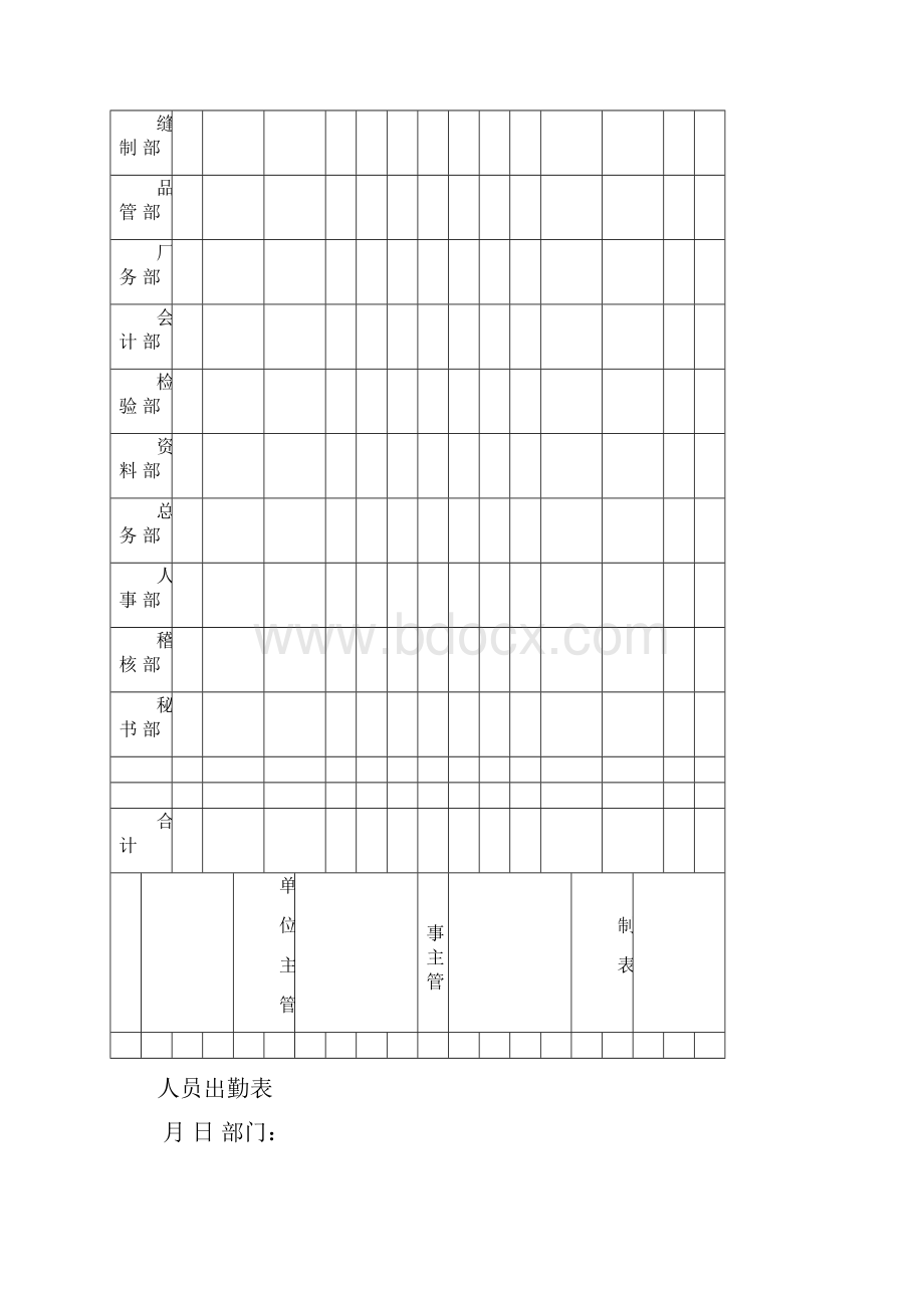 HR实用表单汇总集.docx_第3页