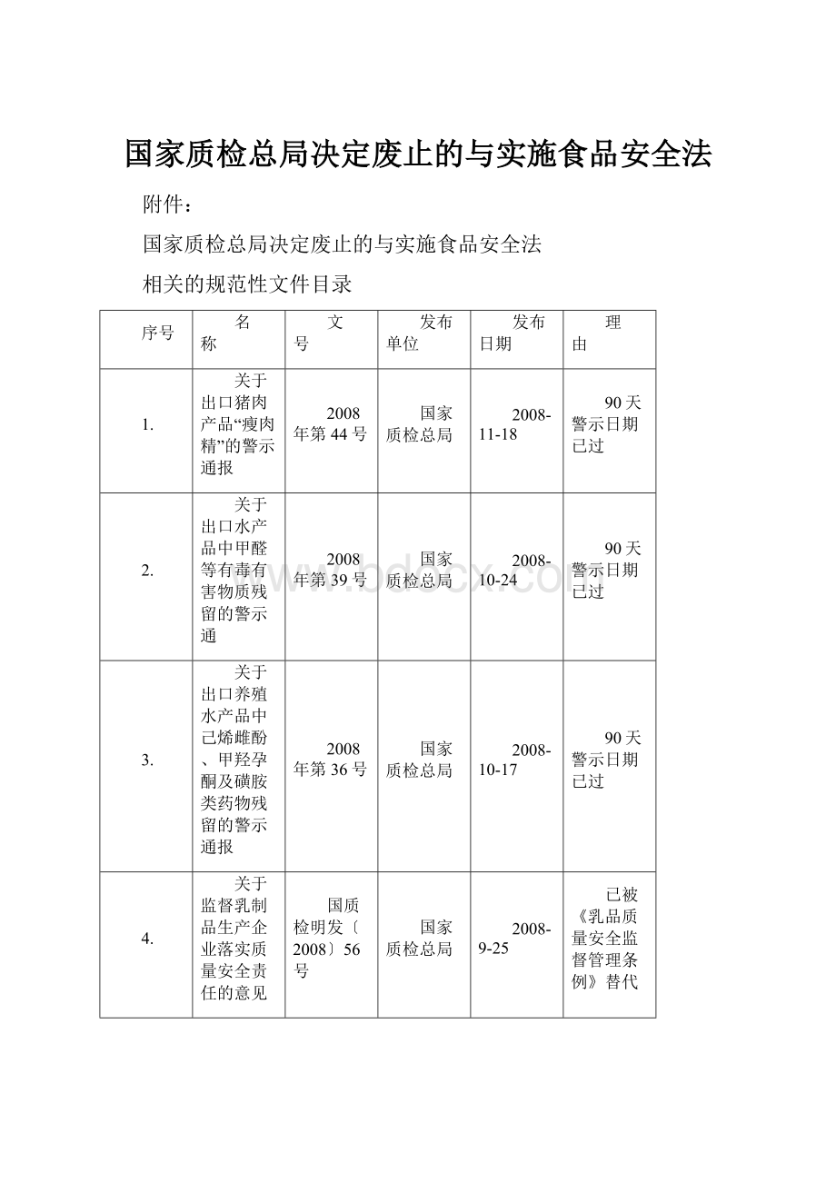 国家质检总局决定废止的与实施食品安全法.docx_第1页