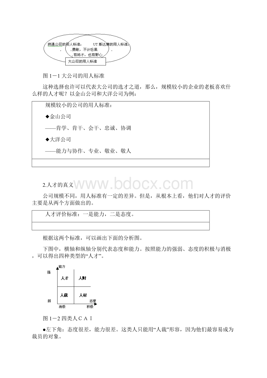 企业员工职业换训练整体方案.docx_第3页