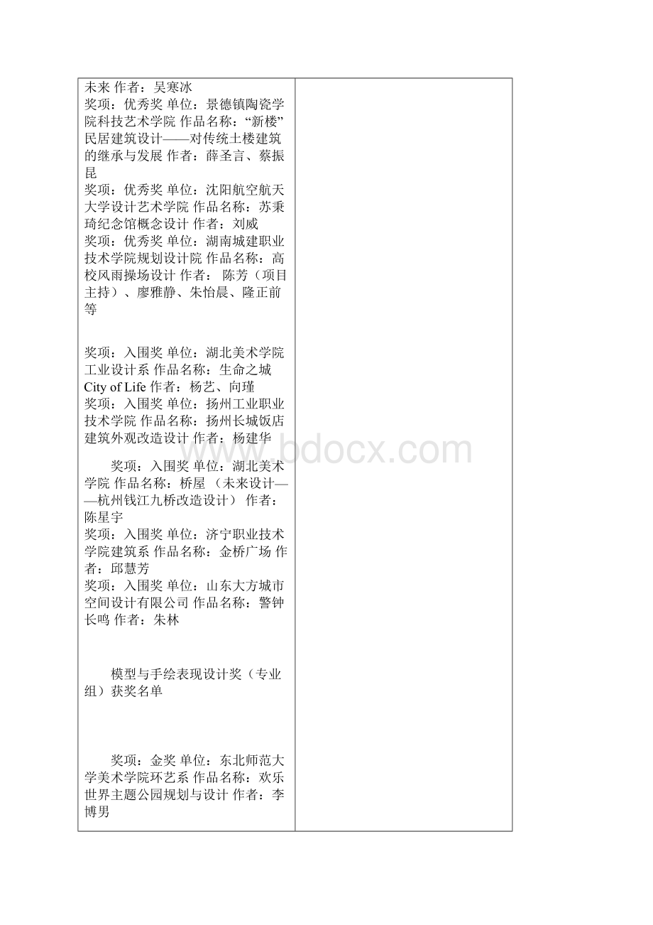 第二届中国建筑与艺术青年设计师奖专业组获奖.docx_第3页