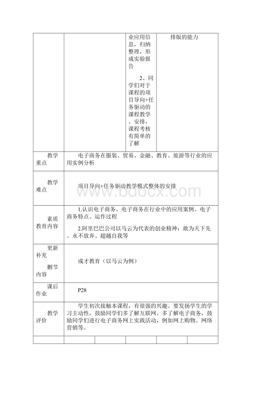 曹为成《电子商务与物流》3教学设计.docx_第2页