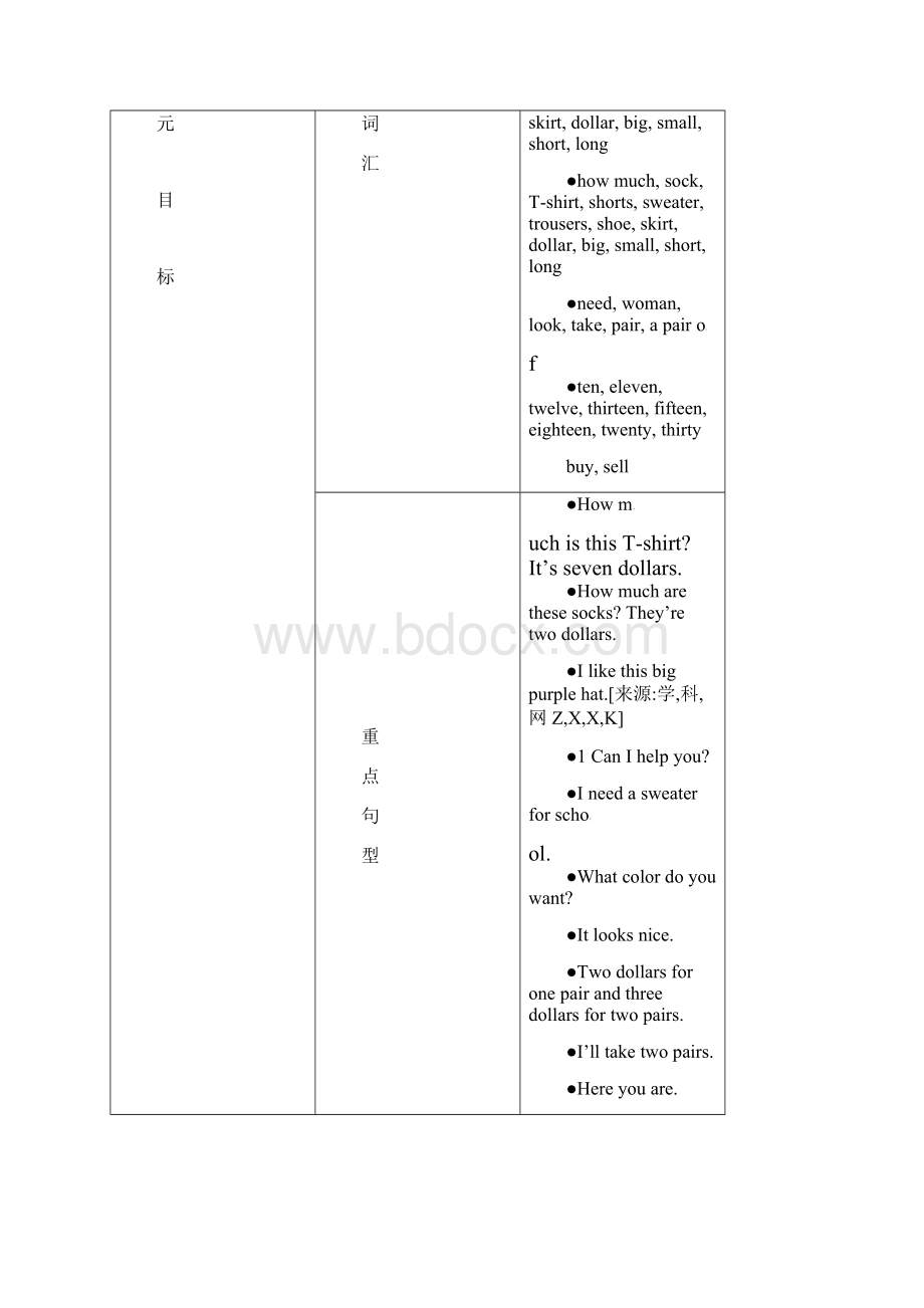 七年级英语上第7单元教案.docx_第2页