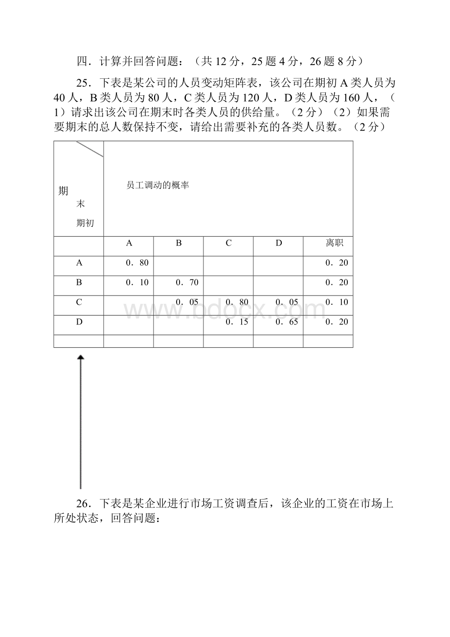 人力资源管理测试题.docx_第3页