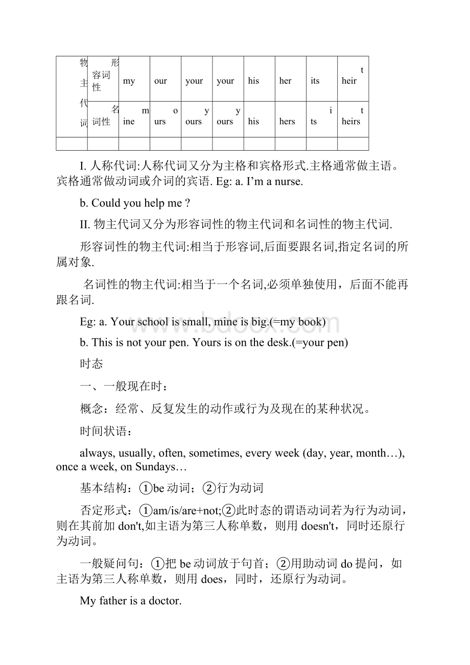 新概念第一册知识点总结1.docx_第2页