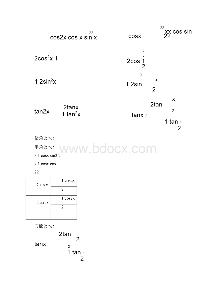 常用三角函数值.docx_第3页