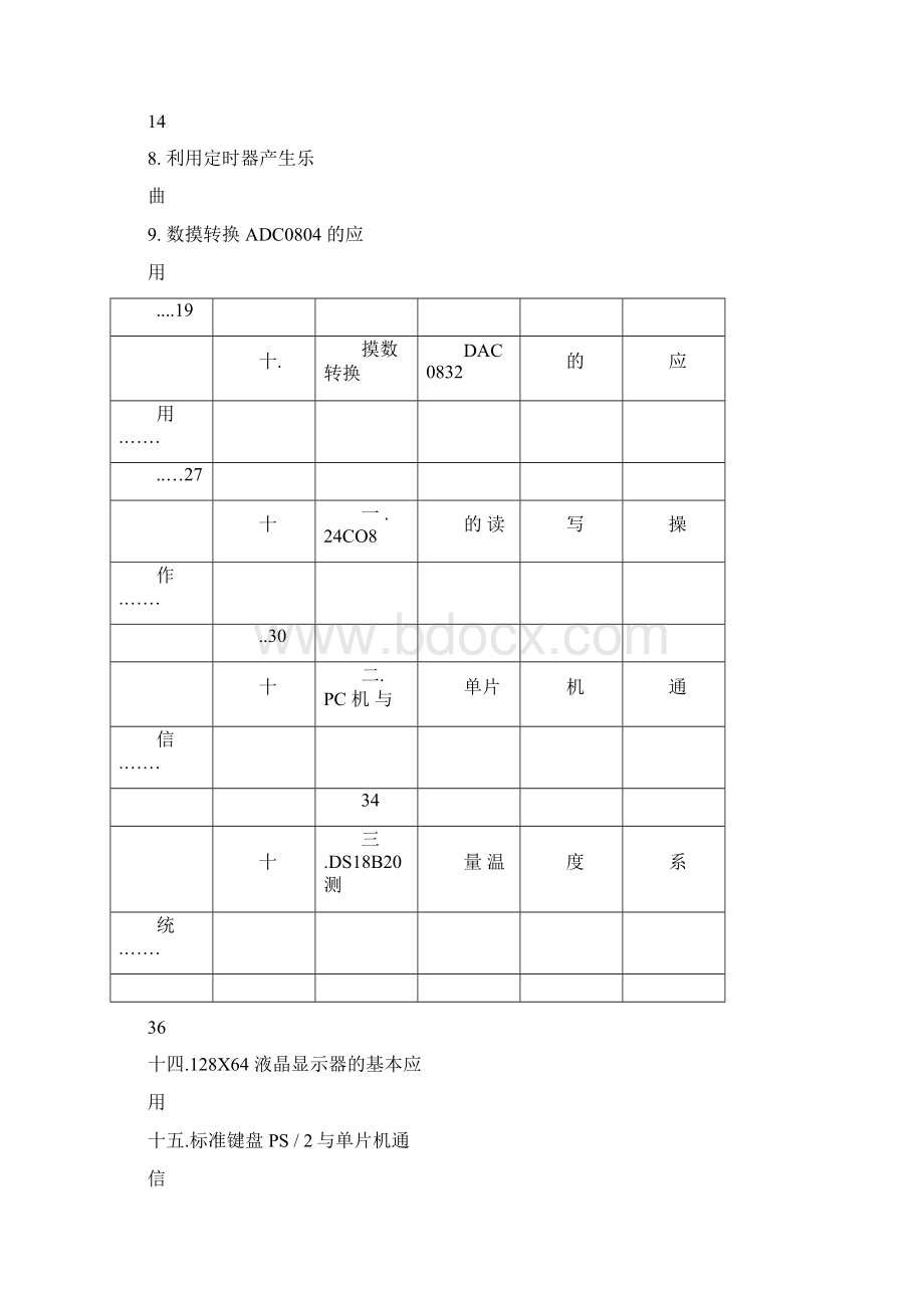 单片机开发板设计心得体会.docx_第2页