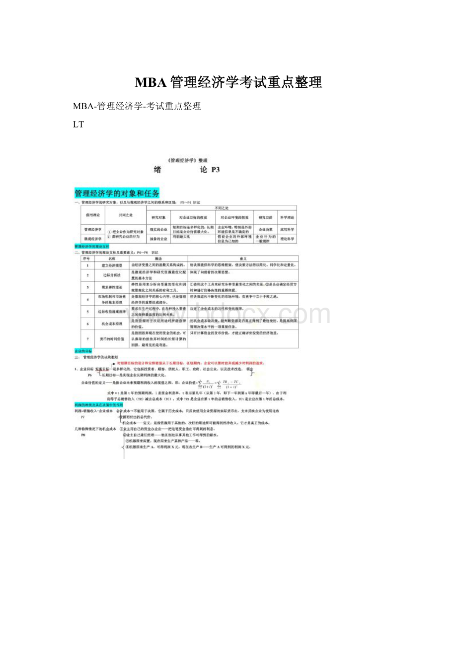 MBA管理经济学考试重点整理.docx