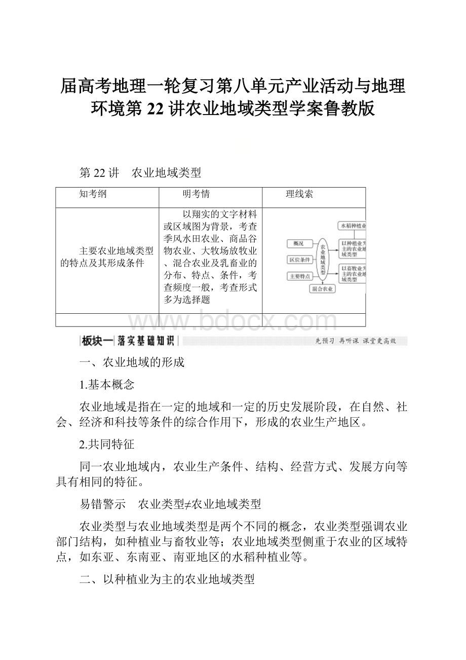 届高考地理一轮复习第八单元产业活动与地理环境第22讲农业地域类型学案鲁教版.docx