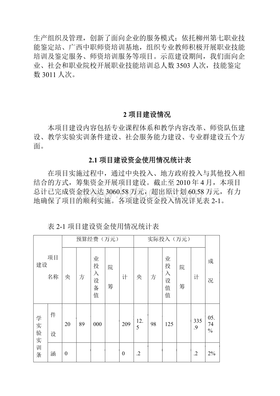 中央财政重点支持专业数控技术专业建设项目总结报告.docx_第3页