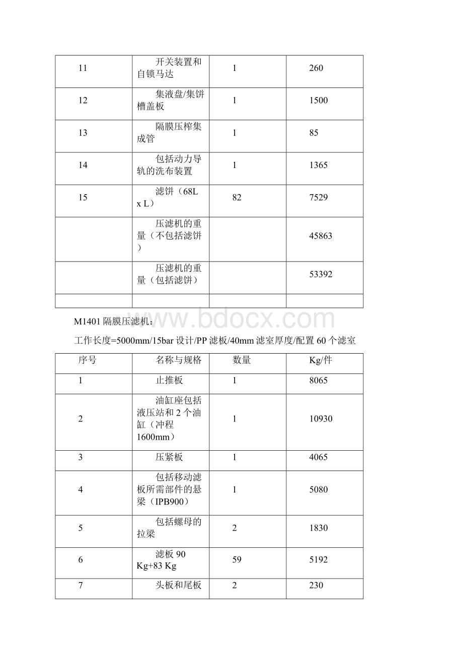 隔膜压滤机安装方案提交.docx_第3页