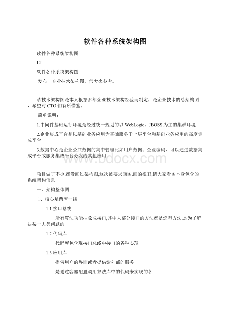 软件各种系统架构图.docx_第1页