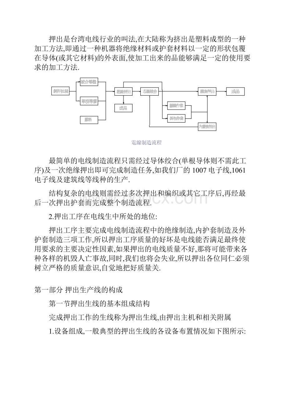 押出工艺训练手册汇编.docx_第2页