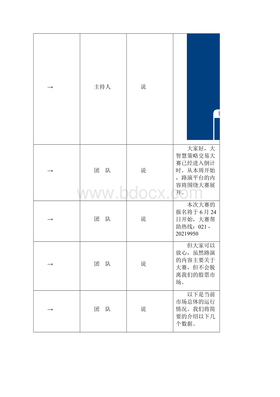 如何恪守交易纪律.docx_第3页