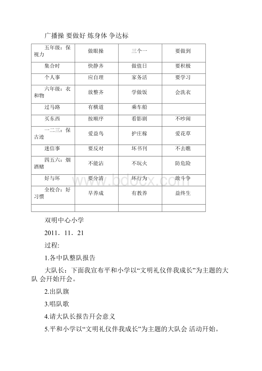 关于文明礼仪活动.docx_第3页