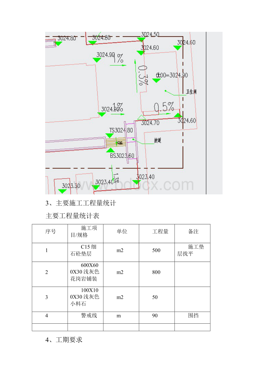 茶卡盐湖景区消防水泵房施工专项方案.docx_第3页