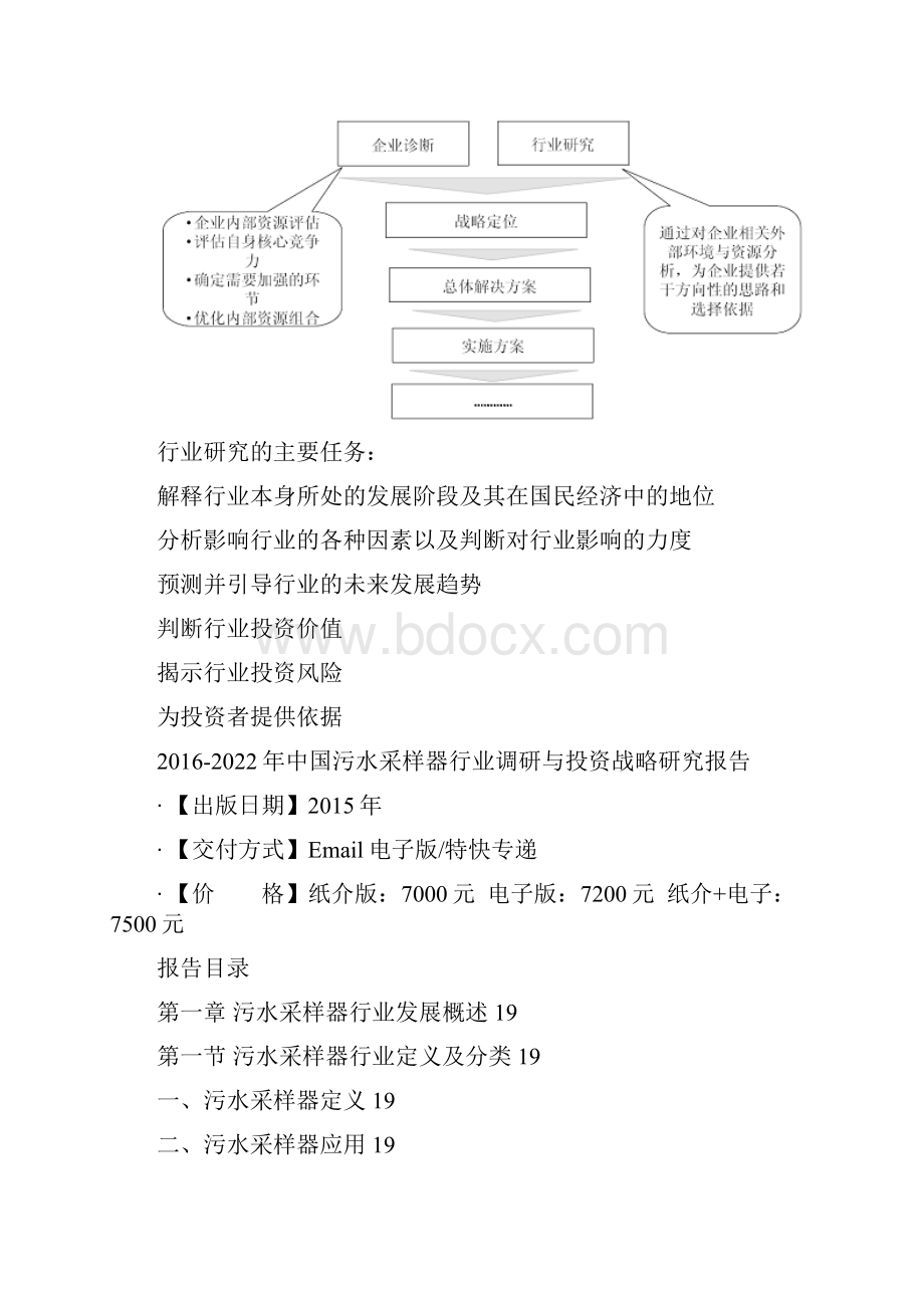 中国污水采样器行业调研与投资战略研究报.docx_第3页