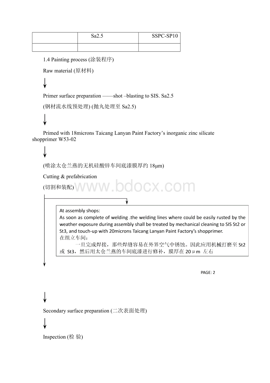 整理油漆工艺H1007FPSOIP油漆.docx_第2页