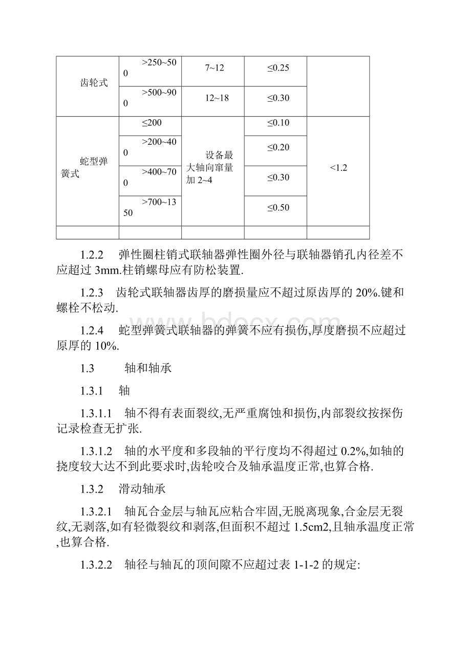 煤矿矿井机电设备完好标准2.docx_第2页