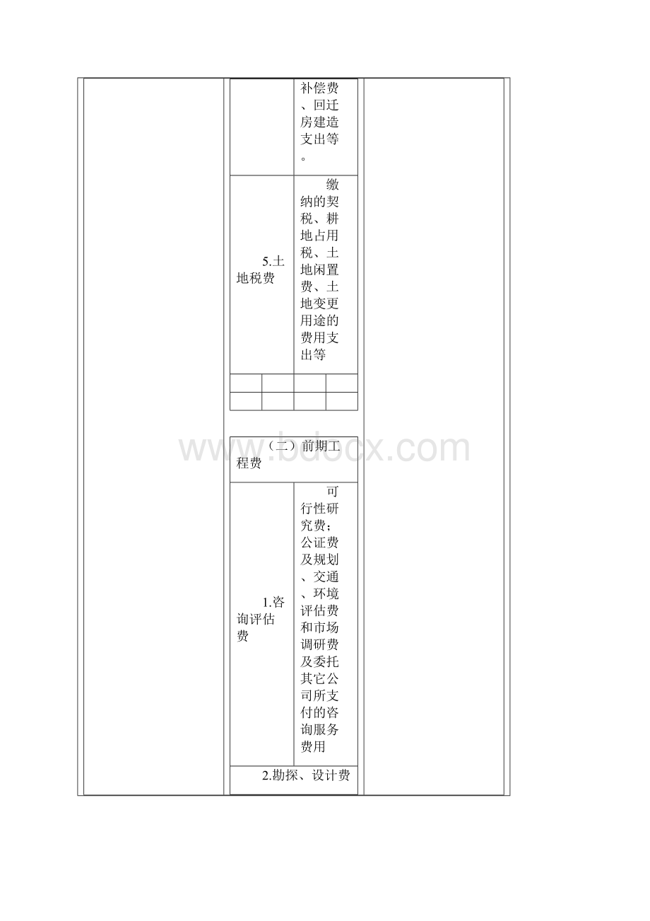 房地产开发企业成本会计.docx_第3页