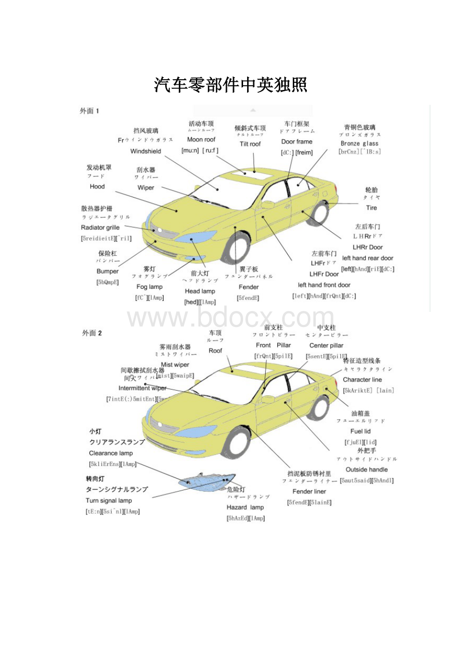 汽车零部件中英独照.docx_第1页