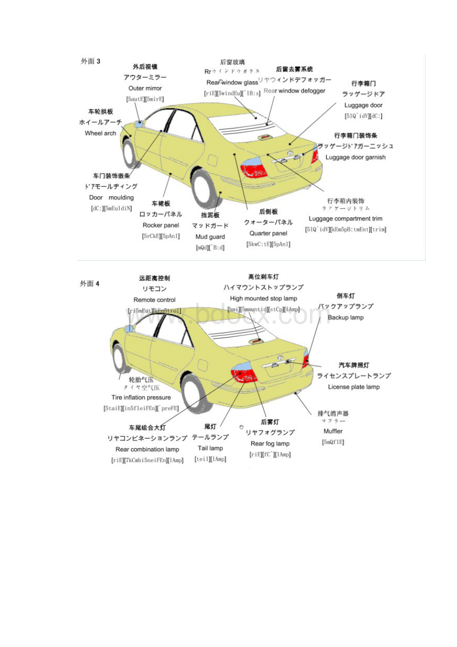 汽车零部件中英独照.docx_第2页