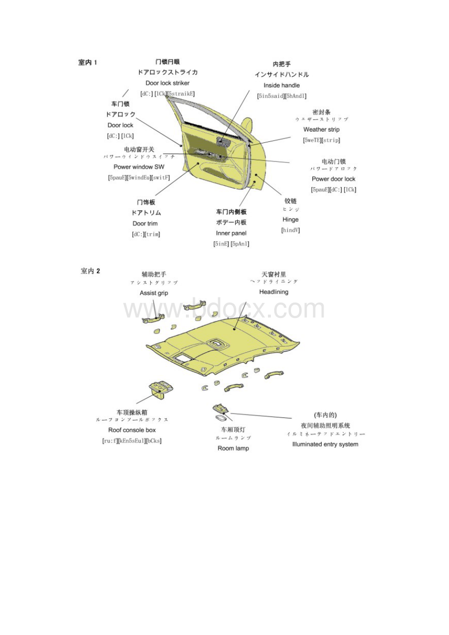 汽车零部件中英独照.docx_第3页