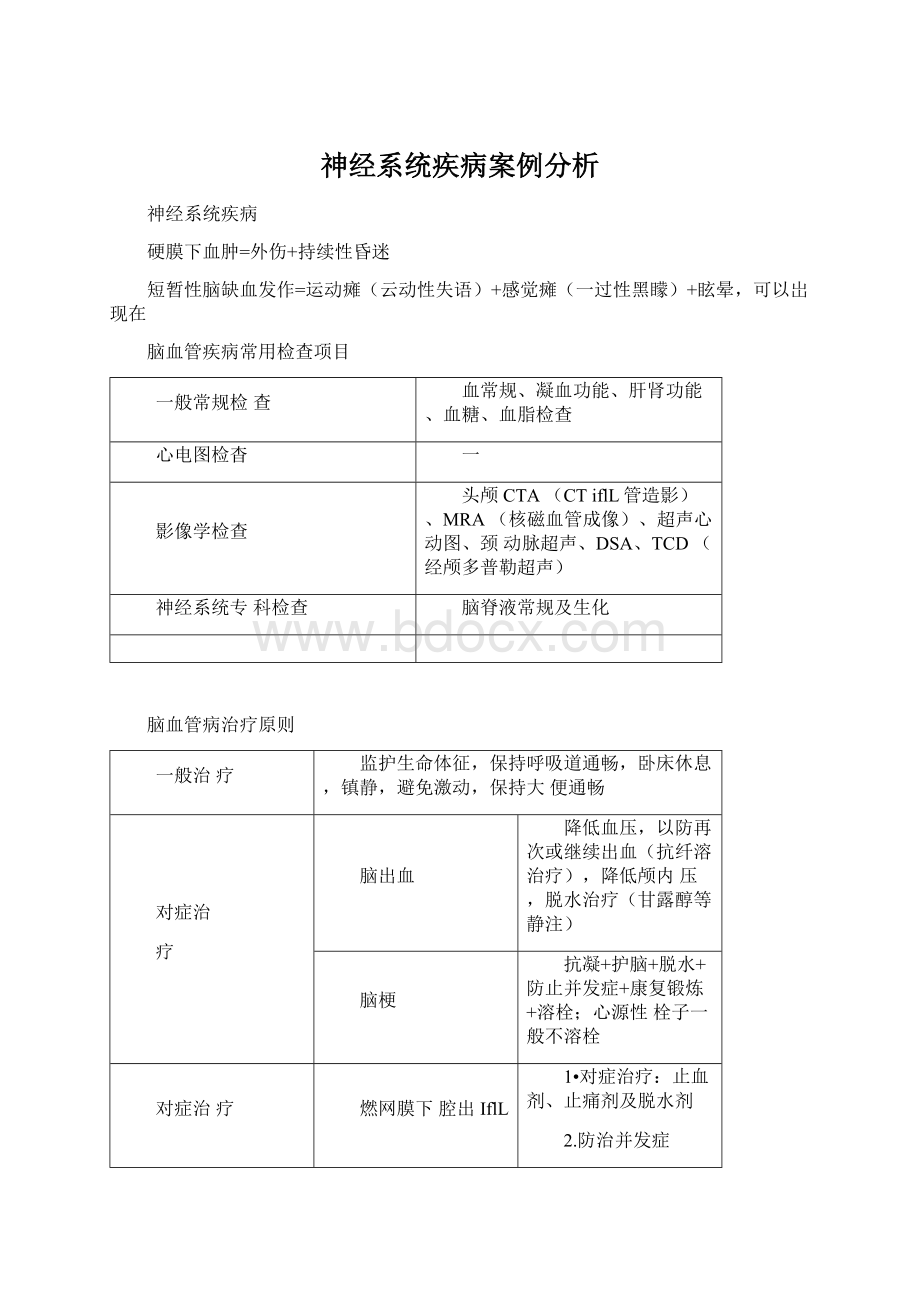 神经系统疾病案例分析.docx