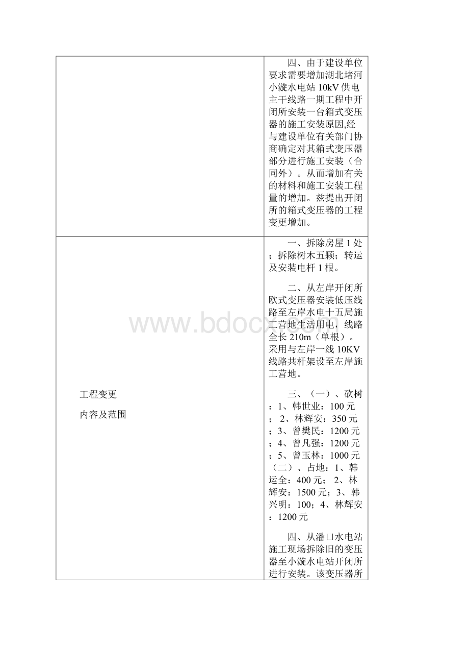 水电站工程变更联系单.docx_第2页