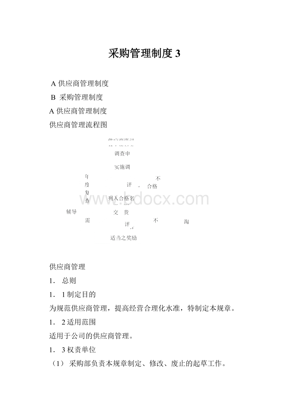 采购管理制度 3.docx_第1页