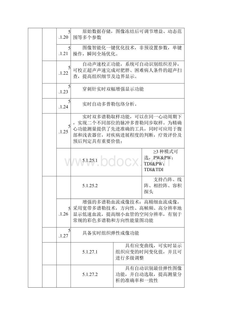 彩色多普勒超声诊断系统4台设备主要技术参数和要求第一台介入用A.docx_第3页