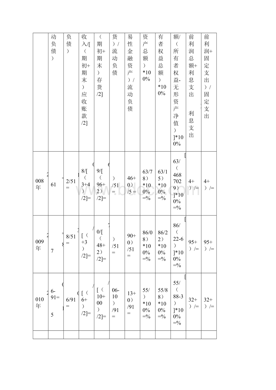 江铃汽车偿债能力分析定.docx_第2页