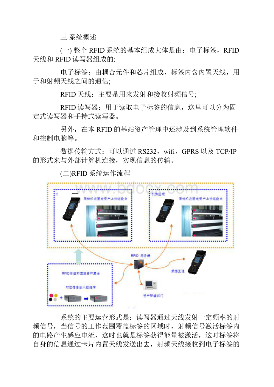 RFID电力机房资产管理解读.docx_第2页