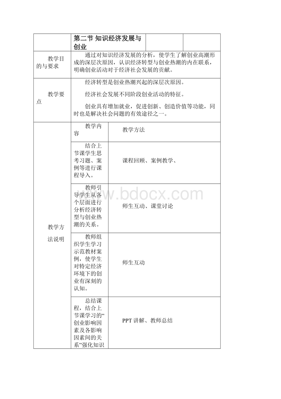 创业基础课程教案.docx_第3页