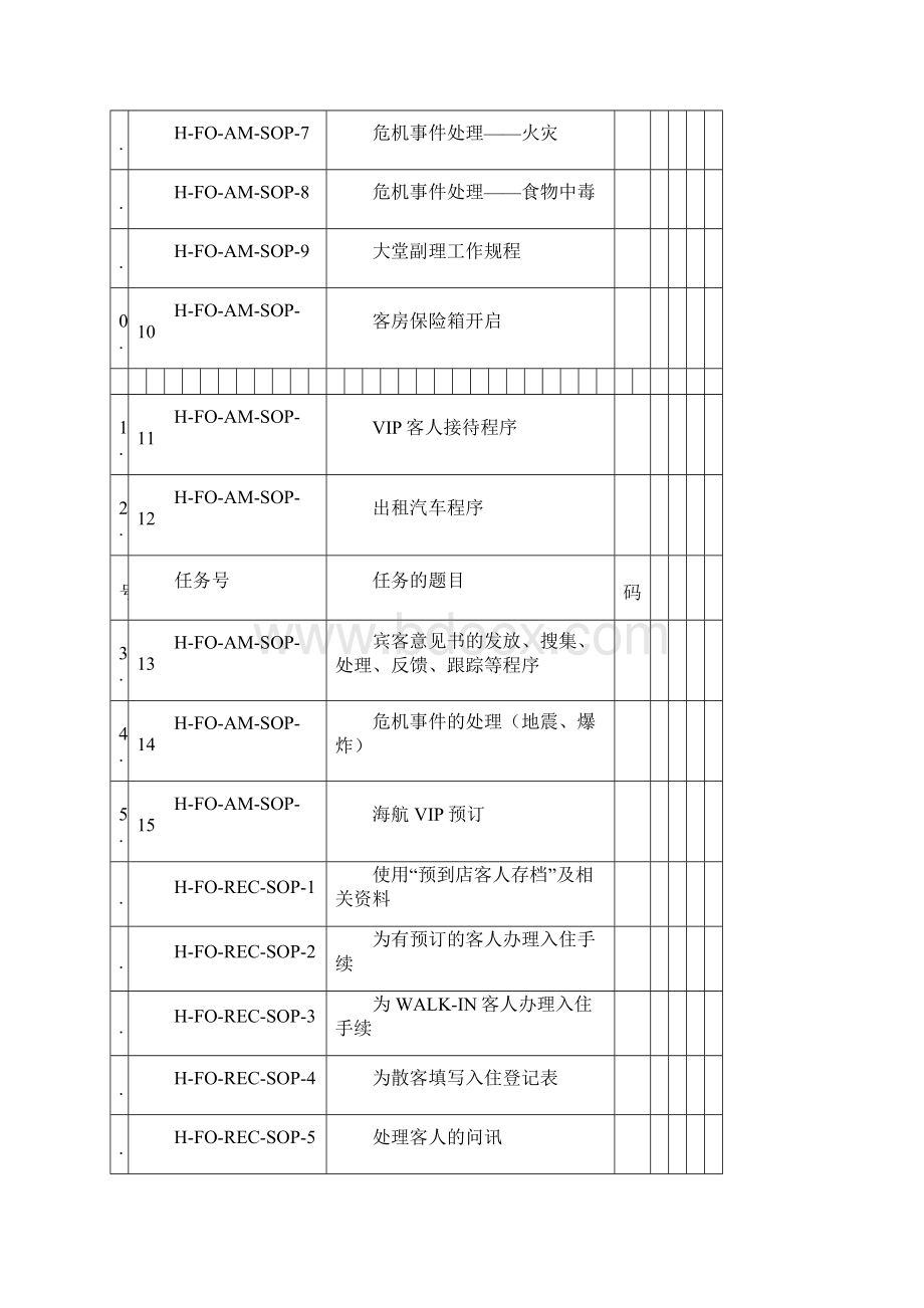 酒店前厅部SOP.docx_第2页