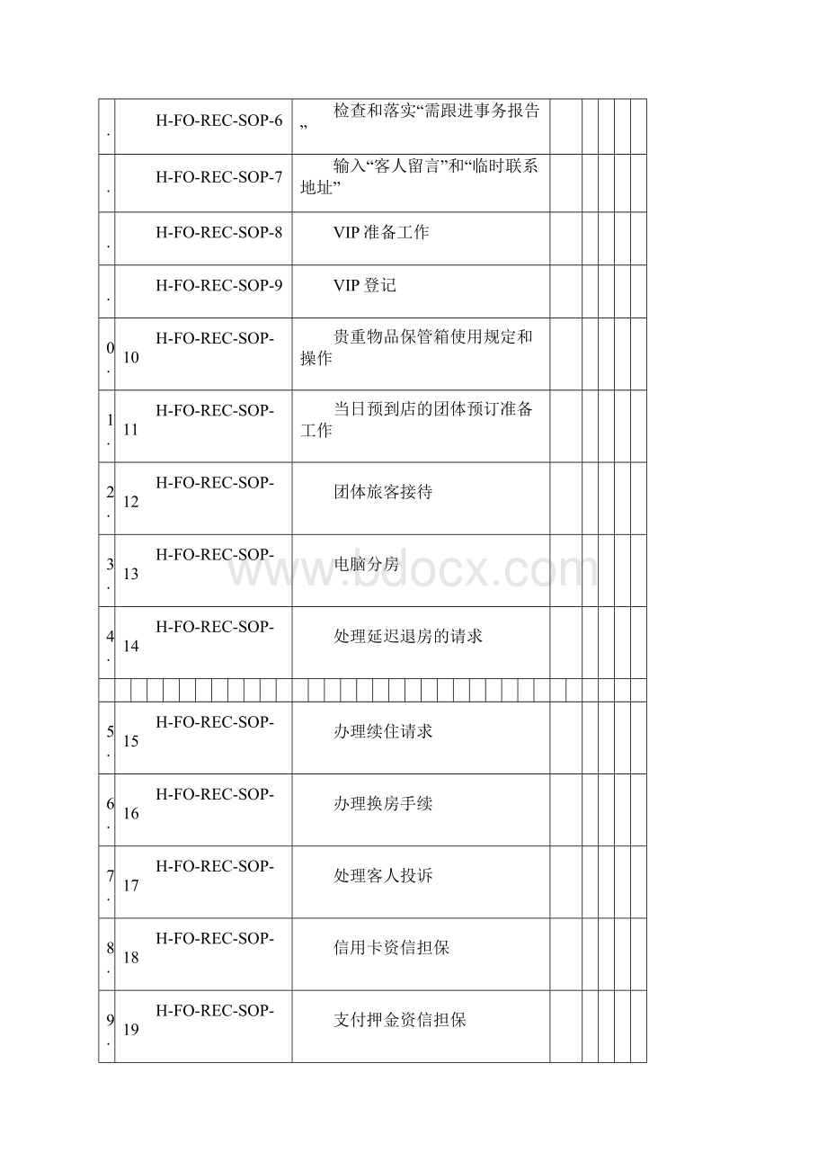 酒店前厅部SOP.docx_第3页