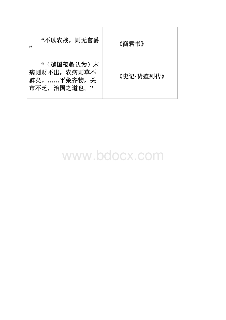 最新版届高三政治上学期期中质量监测试题 28.docx_第3页