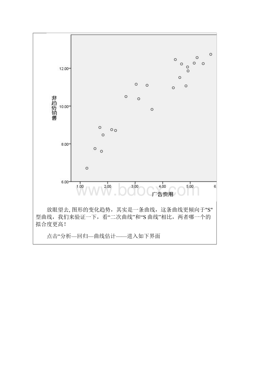 SPSS非线性回归模型表达式案例解析SPSS精品教程 资源池.docx_第3页