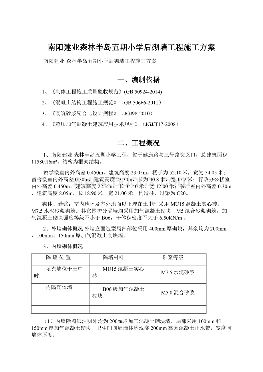 南阳建业森林半岛五期小学后砌墙工程施工方案.docx