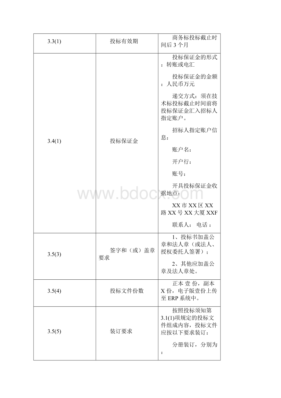 房地产项目投标须知.docx_第2页